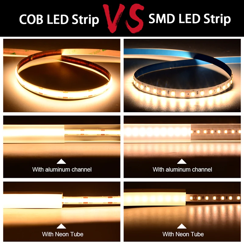 UL Listed COB LED Strip Light 320 480 LEDs/m 16.4ft High Density Flexible Tape Ribbon 3000-6500K RA90 Led Lights DC12V 24V - Image 2