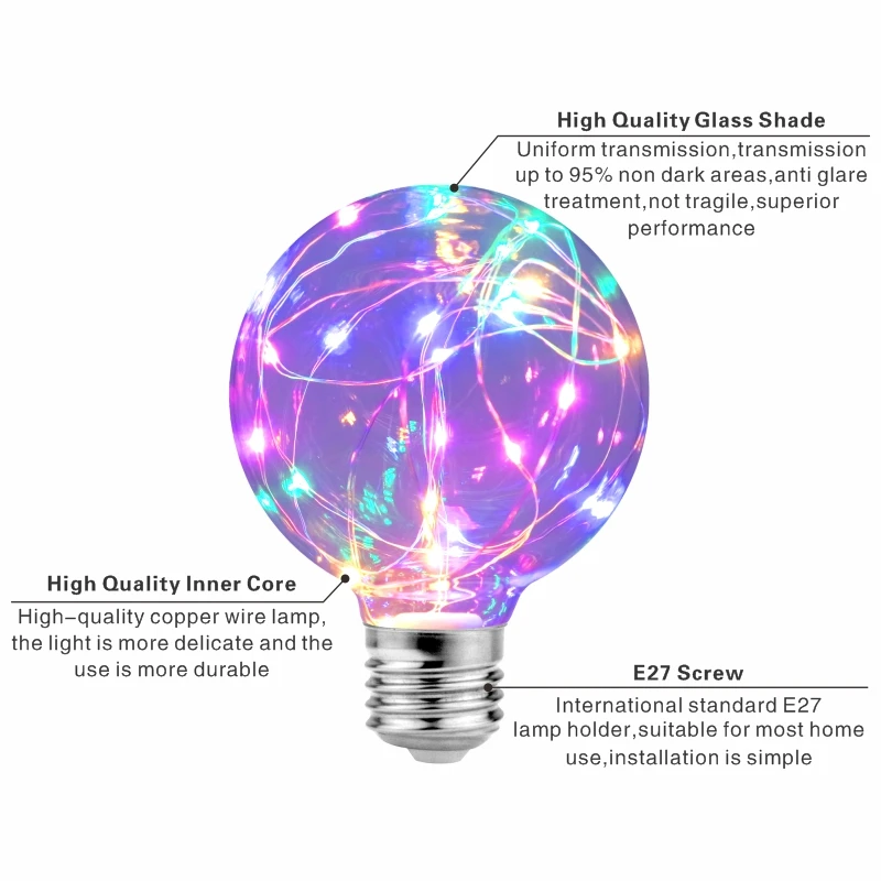 LED Edison String Night Light Bulb E27 110V 220V G95 Colorful Round Globe Glass RGB Copper Wire Bulb Home Decor Holiday Lamp - Image 4