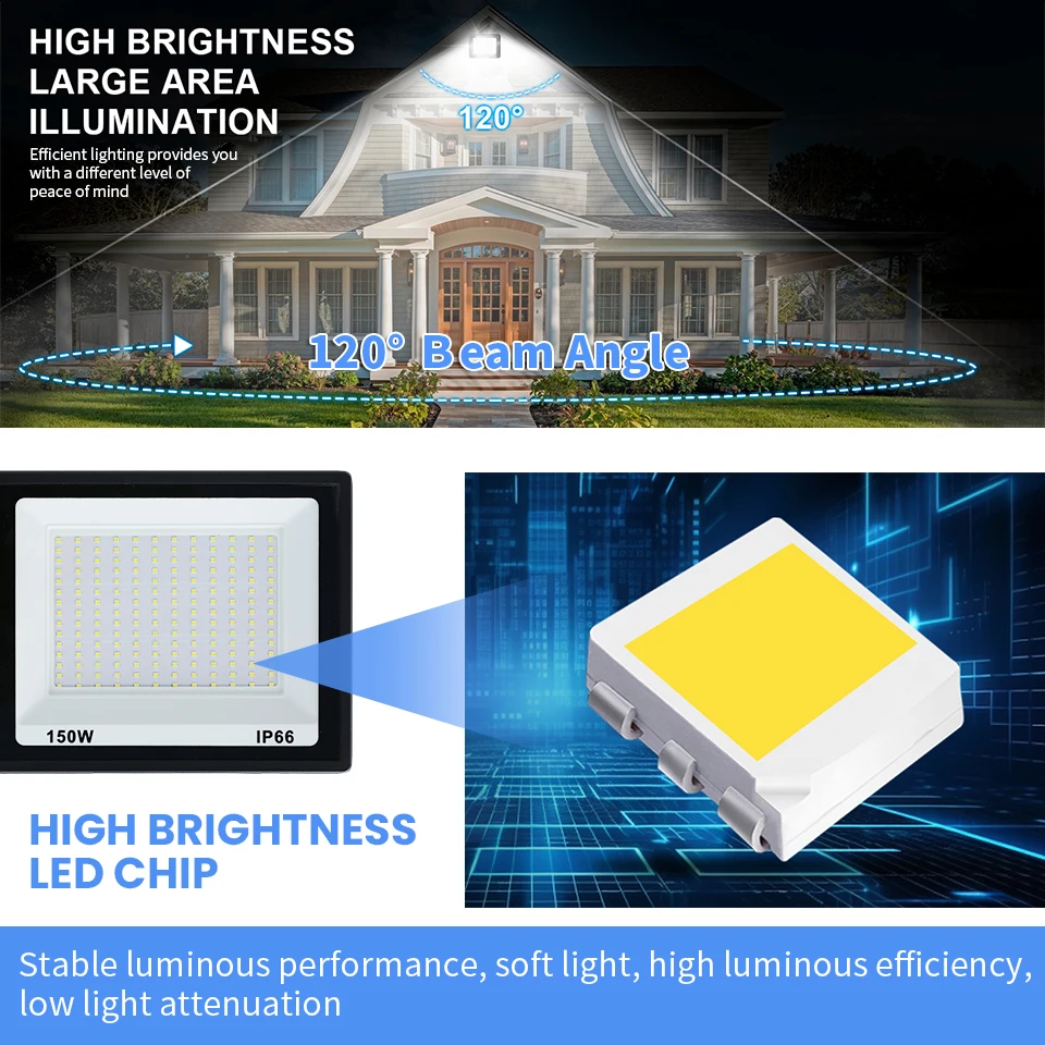 LED PIR Motion Sensor Floodlight Outdoor Wall Light 100W 50W 30W 20W 10W IP66 Waterproof LED Reflector LED Spotlight For Garden - Image 5