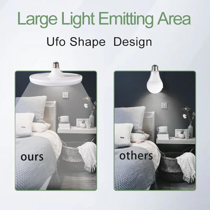 Fluorescent Bulb E27 Home Leds 220v Lamp Indoor Lighting Bulbs Round Super Bright Living Room UFO Shape Lights Ceiling lamps Led - Image 3