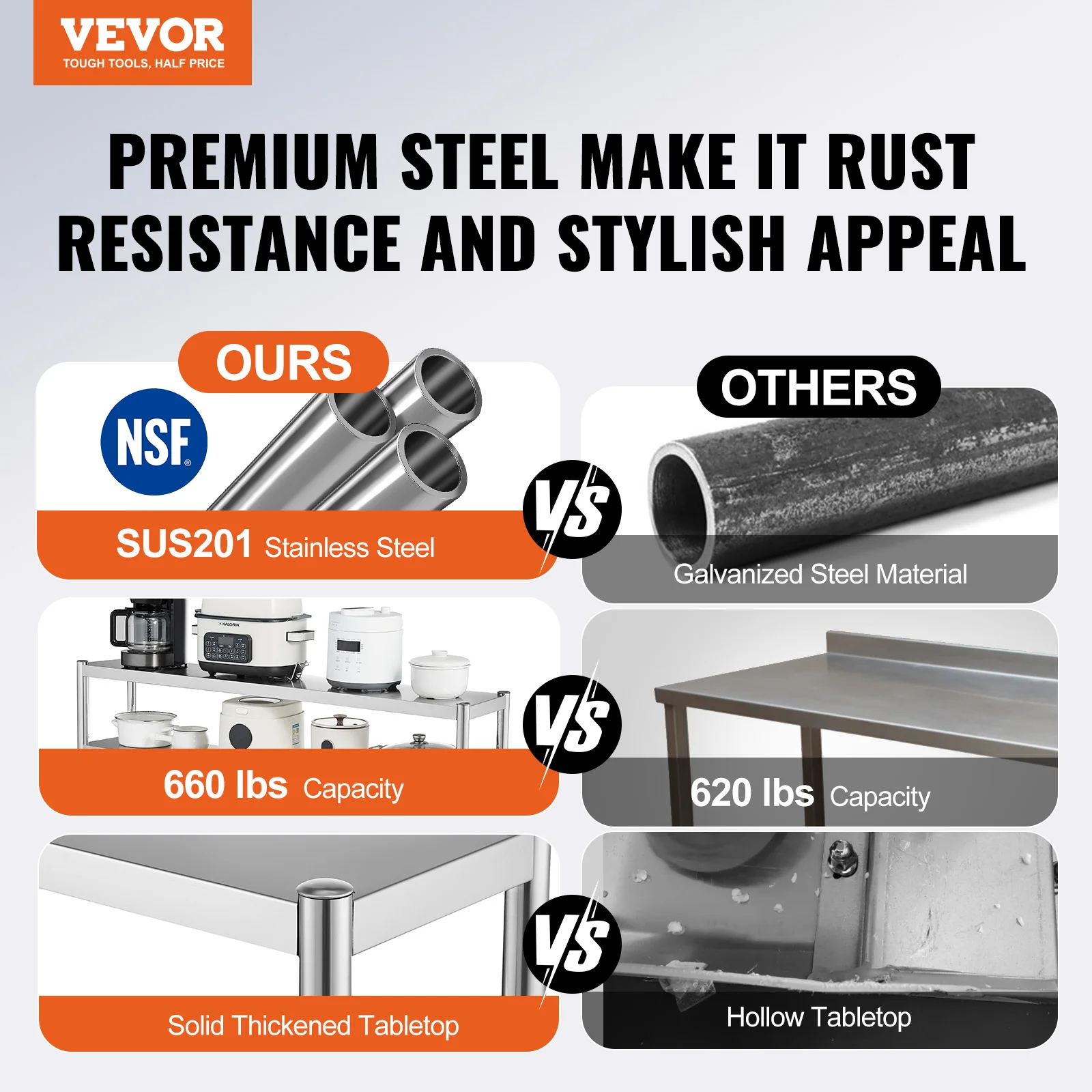 VEVOR Stainless Steel kitchen worktable Overshelf w/ Height Adjustable Overshelf Prep Work Table for Kitchen Restaurant Workshop - Image 2
