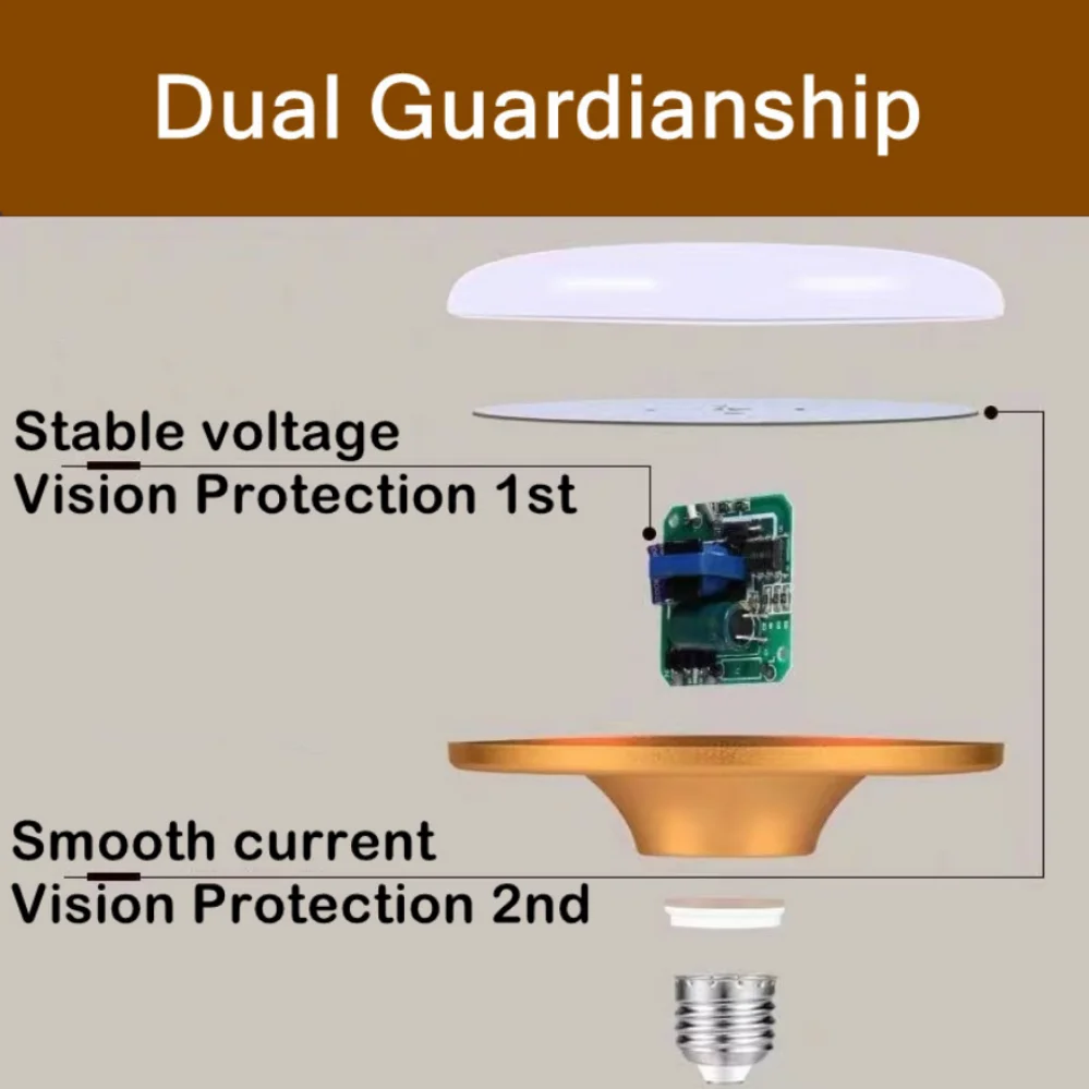 LED Bulb E27 Led Lamp Super Bright 12W 15W 20W 30W AC 220V UFO Leds Lights Indoor Warm White Lighting Table Lamps Garage Light - Image 3