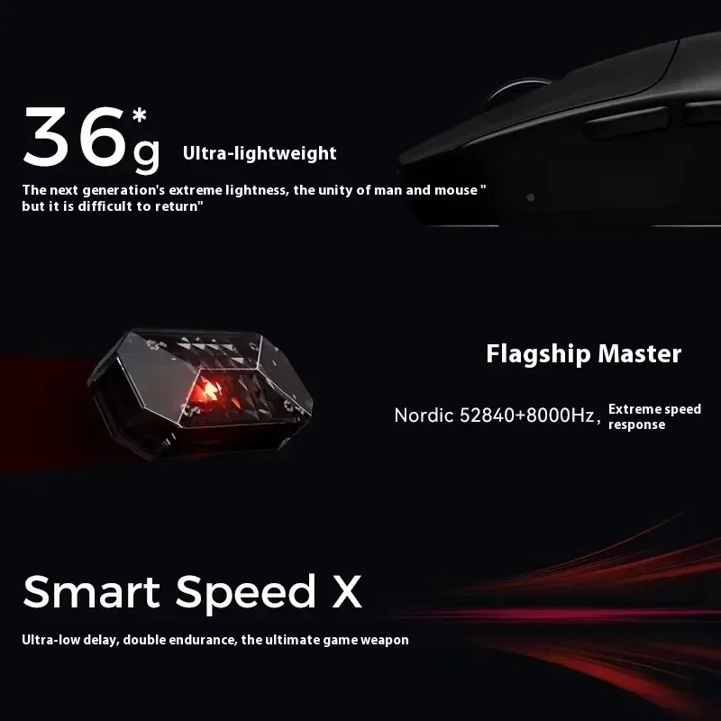 VGN VXE MAD R MAJOR Wireless Mouse PAW3950 Sensor FPS Gaming Mouse 8K 36g Light Weight Low Latency Customize Gaming Accessories - Image 5