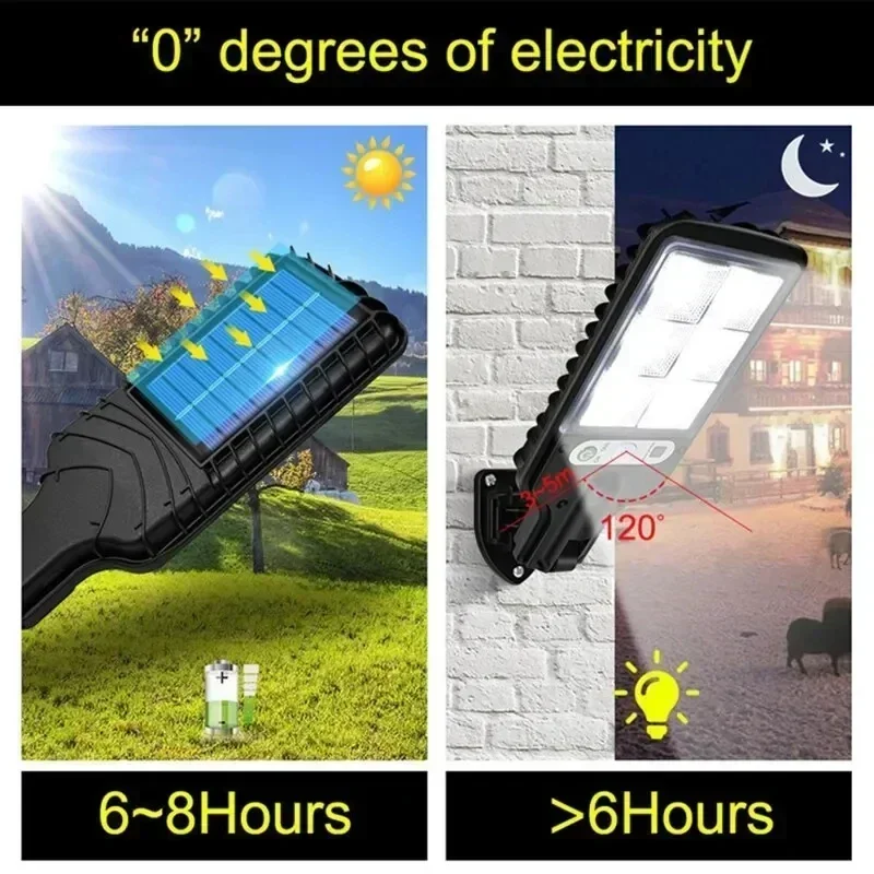 Solar Outdoor Led Courtyard Wall Lamp With 3 Mode Waterproof Motion Sensor Security Lighting Street Lights for Garden Patio Path - Image 2