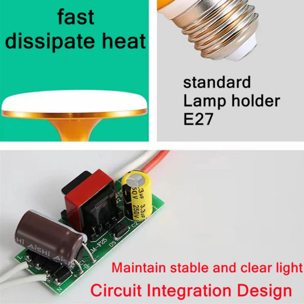 LED Bulb E27 Led Lamp Super Bright 12W 15W 20W 30W AC 220V UFO Leds Lights Indoor Warm White Lighting Table Lamps Garage Light - Image 4