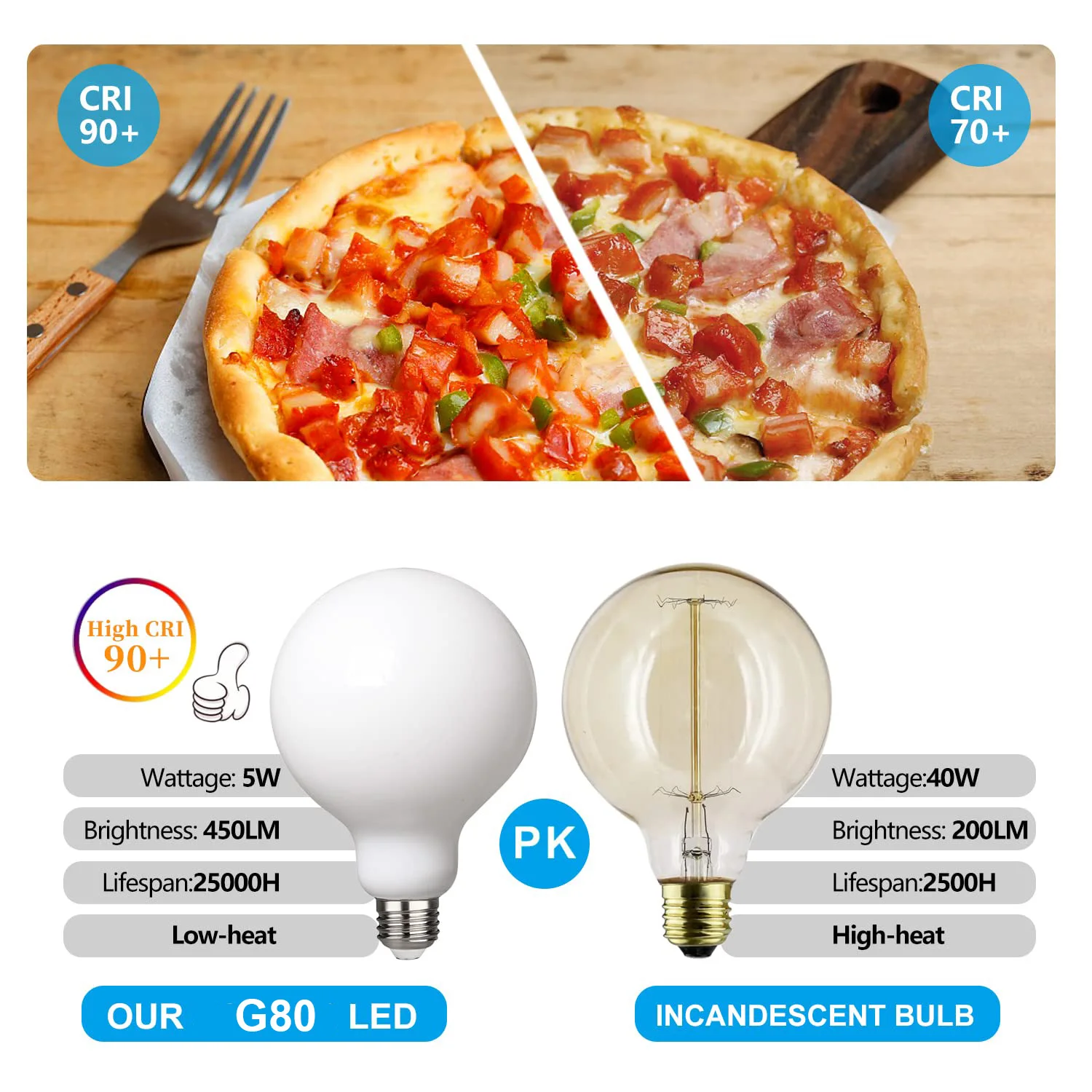 Edison LED Light Bulb E27 5W G80 Frosted Glass Bulb 85V-265V Globe Ball Bulb Warm White 2700K Natural white 4000K Lampada LED La - Image 3