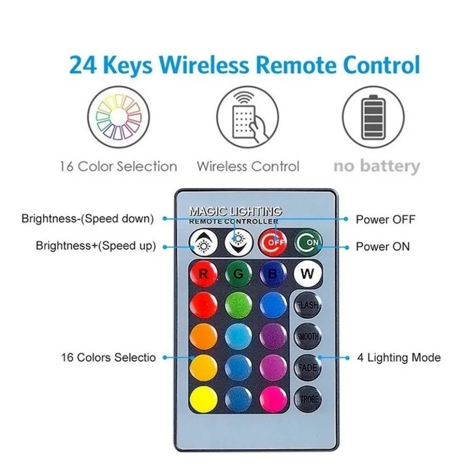 E27 LED RGB Lamp Spotlight Bulb AC 85-265V Bombillas LED 4W 10W 15W IR Remote Control Led Bulb Smart Led RGBW Lamp Home Decor - Image 5