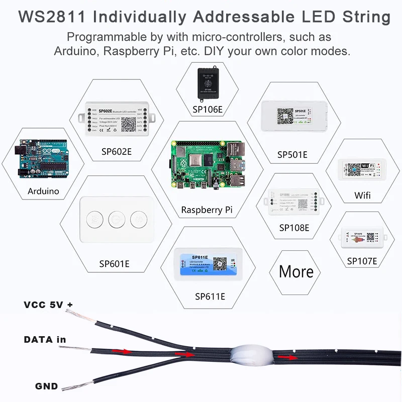 5V WS2811 WS2812 3PIN Black Wire LED String Lights Dream Color Accessories RGBIC Addressable Individually Fairy Light - Image 3