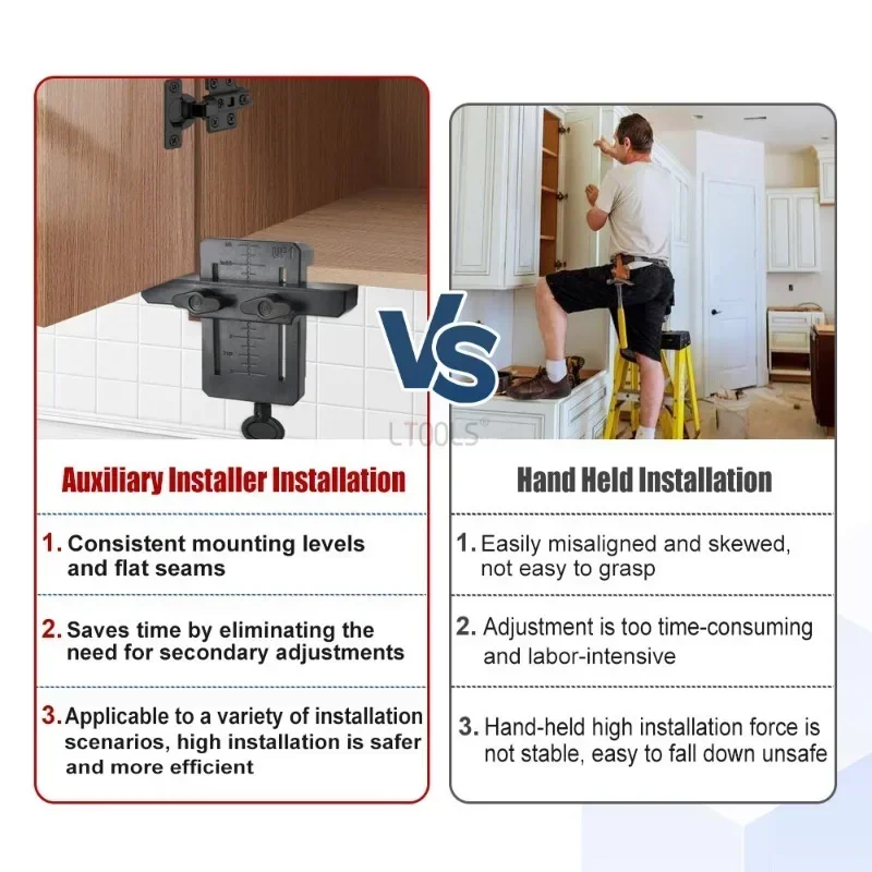 Cabinet Door Mounting Jig Cabinets Frame Install Clamp Household Hidden Door Mounting Support Arm Mini ABS Plastic Bracket Tools - Image 4