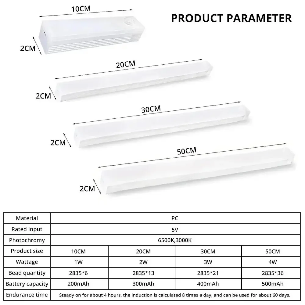 Night Lights Wireless LED Motion Sensor Lamp USB Rechargeable Magnetic For Wardrobe Room Closet Kitchen Aisle Tube Detector Bulb - Image 5