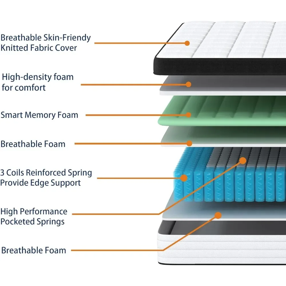 Pressure Relief Matress Medium Firm Mattress With Memory Foam and Pocket Springs Queen Mattress Full Size Bed in - Image 4