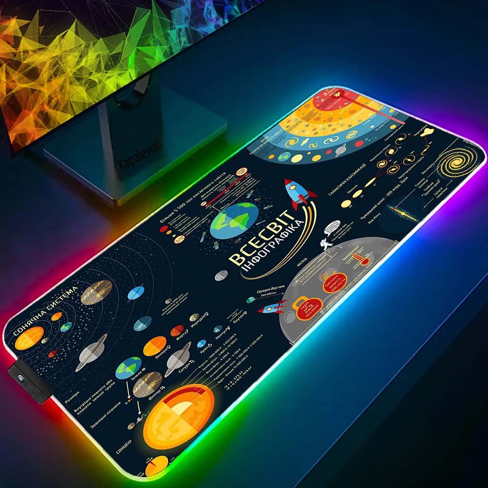 Alfombrilla RGB Gaming Mouse Pad Solar System Large Mousepad Rubber Mouse Mat LED Non-slip Desk Mats Keyboard Mat 900x400mm XXL - Image 2