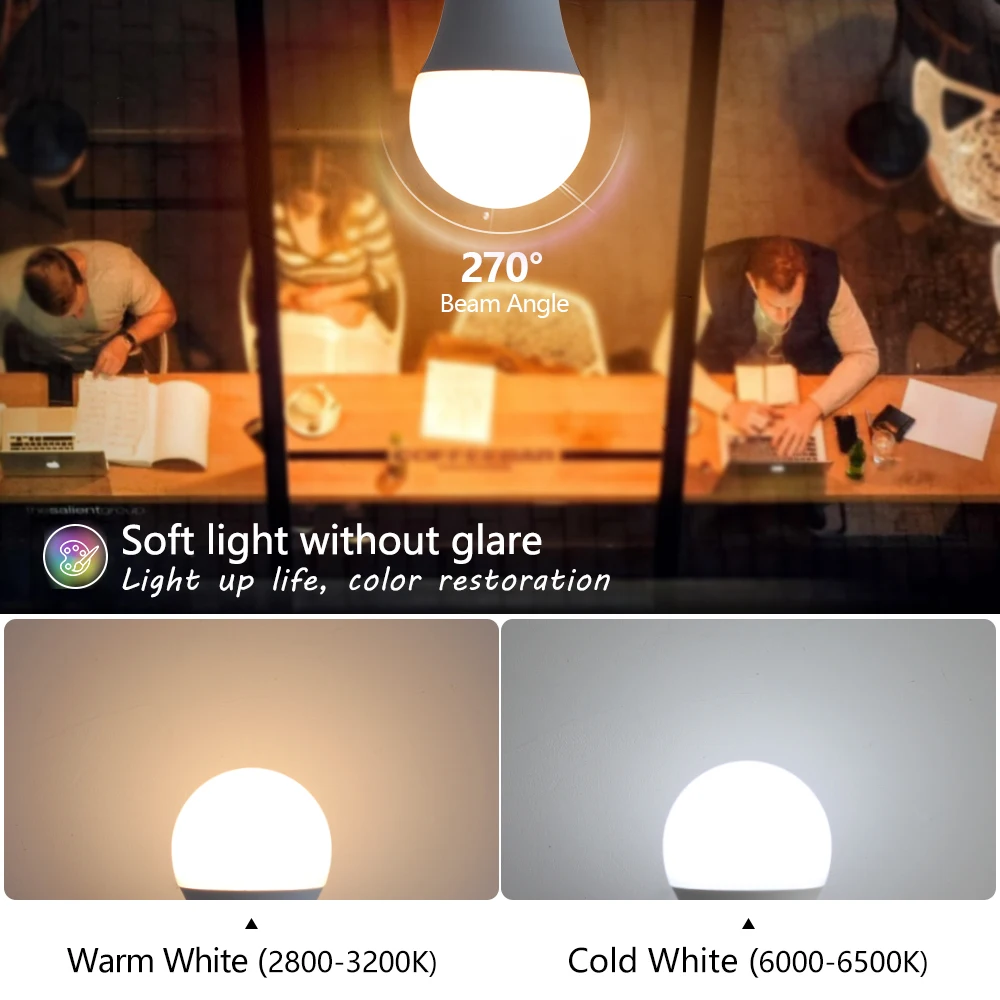 3W 6W 9W 12W 15W 18W LED Bulb Lamps E27 Lampada LED Light Bulb AC 220V-240V Smart IC High Brightness Bombilla Lamp Spotlight - Image 3