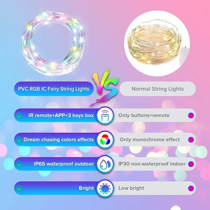 Dreamcolor Rgb Led Strip WS2812B Bluetooth Smart String Fairy Lights Christmas Garland Light Waterproof For Party Curtain Room - Image 6