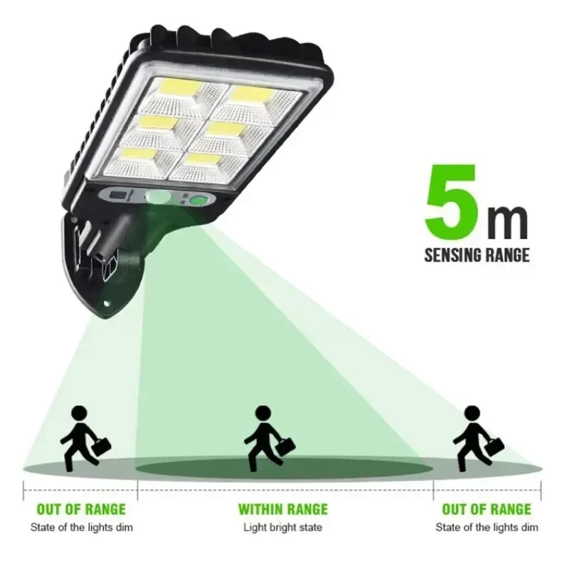 Solar Outdoor Led Courtyard Wall Lamp With 3 Mode Waterproof Motion Sensor Security Lighting Street Lights for Garden Patio Path - Image 4