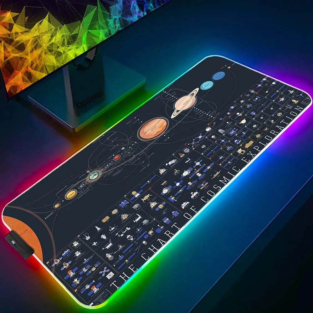 Alfombrilla RGB Gaming Mouse Pad Solar System Large Mousepad Rubber Mouse Mat LED Non-slip Desk Mats Keyboard Mat 900x400mm XXL - Image 3