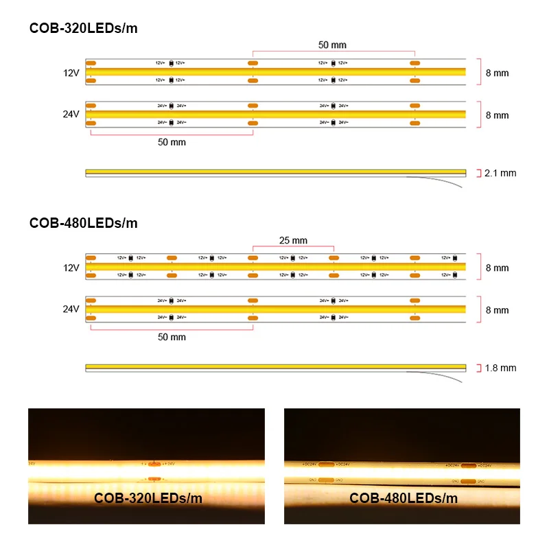 UL Listed COB LED Strip Light 320 480 LEDs/m 16.4ft High Density Flexible Tape Ribbon 3000-6500K RA90 Led Lights DC12V 24V - Image 5