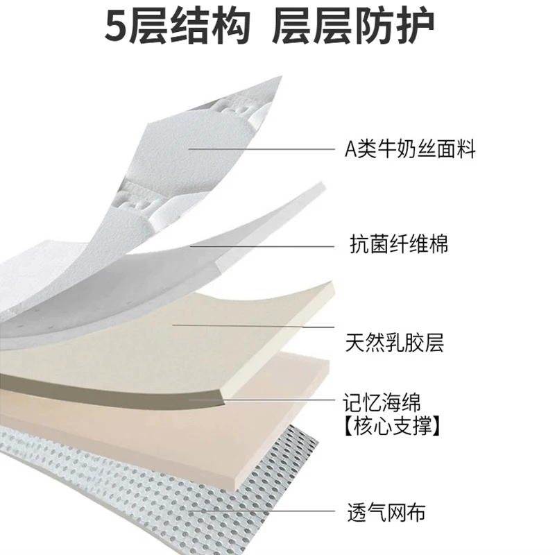 latex Memory foam Mattress Floor mat Foldable Slow rebound Tatami Mat thicken warm 4/7cm soft mattresses King Twin Queen Size - Image 6