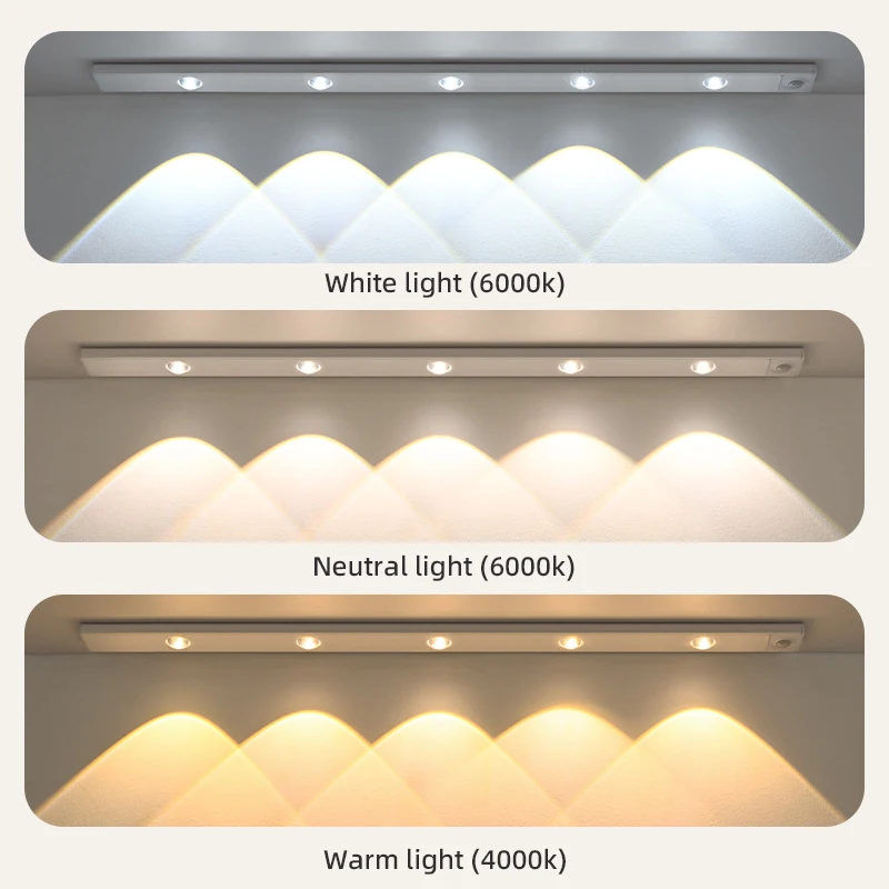 LED Motion Sensor Wireless Ultra Thin Night Light USB LED Wine cooler Light For Kitchen Cabinet Bedroom Wardrobe Indoor Lighting - Image 2