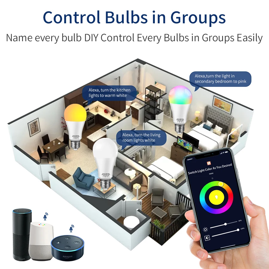 AC 220V 110V Tuya Smart WiFi LED Light Bulb E27 10W 15W 20W Alexa LED Lamp Smart Life APP Google Assisatnt Echo Voice Control - Image 6