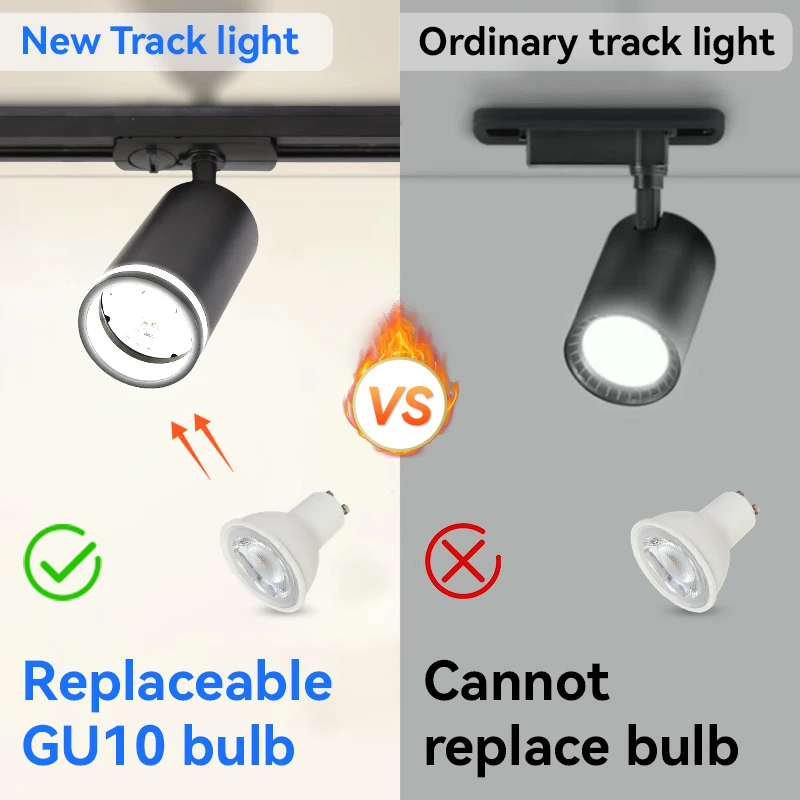 Led Track Light 85-265V COB Ceiling Track Lamp Rail Lighting System Set Rails Spot For Clothing Shop Living Room Store Home - Image 2