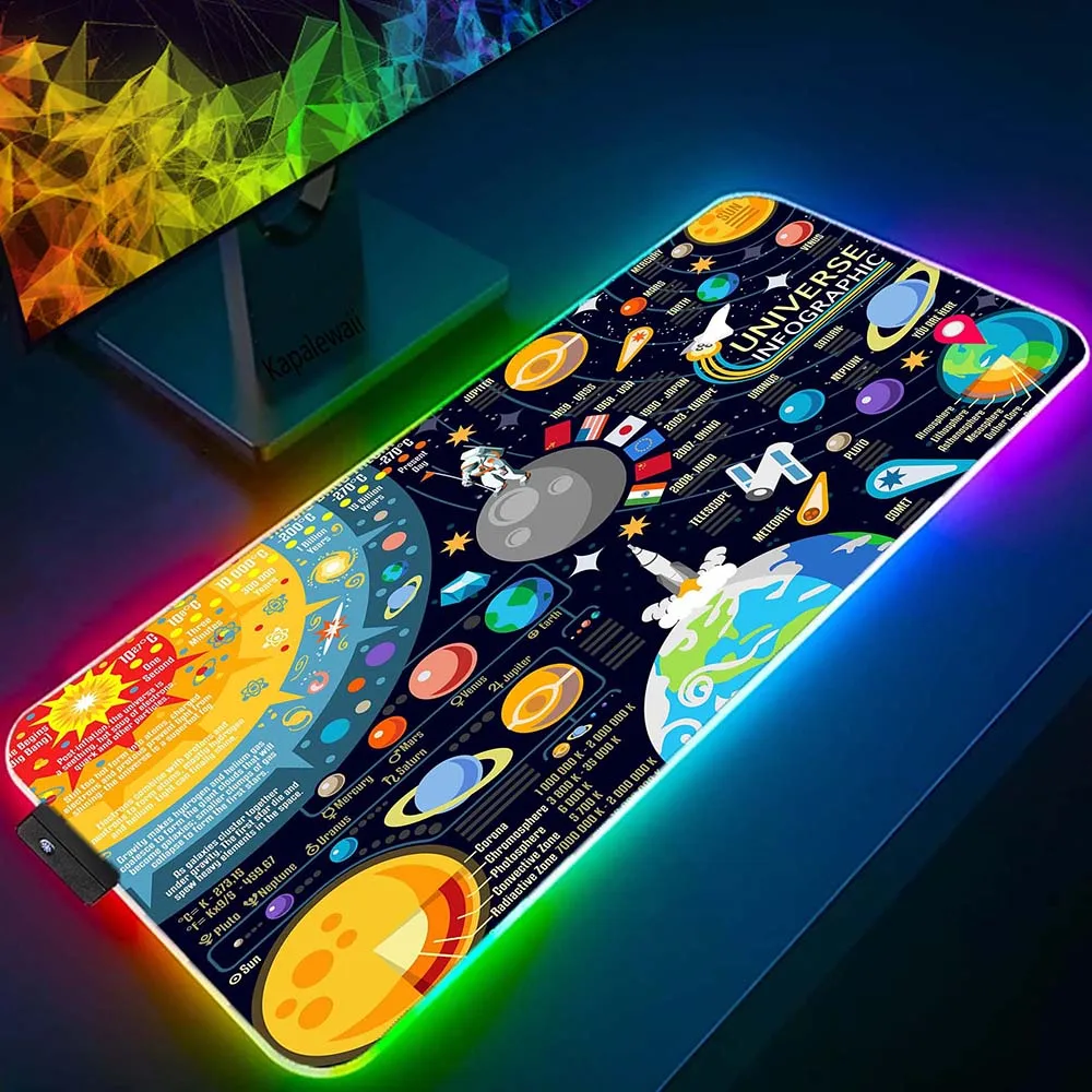 Alfombrilla RGB Gaming Mouse Pad Solar System Large Mousepad Rubber Mouse Mat LED Non-slip Desk Mats Keyboard Mat 900x400mm XXL
